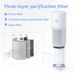 BIRGUSAI Home Use Electric Air Purifier Best-Selling Portable H13 HEPA Activated Carbon Filter Source Aromatherapy Air Cleaner BIRGUSAI Home Use Electric Air Purifier Best-Selling Portable H13 HEPA Activated Carbon Filter Source Aromatherapy Air Cleaner