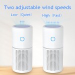 BIRGUSAI Home Use Electric Air Purifier Best-Selling Portable H13 HEPA Activated Carbon Filter Source Aromatherapy Air Cleaner BIRGUSAI Home Use Electric Air Purifier Best-Selling Portable H13 HEPA Activated Carbon Filter Source Aromatherapy Air Cleaner