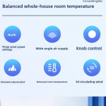 BIRGUSAI Air Circulation Fan Metal Outdoor Hotel Use Dual-Purpose Electric Oscillating Convection Standing Floor Fan Mechanical Low Noise BIRGUSAI Air Circulation Fan Metal Outdoor Hotel Use Dual-Purpose Electric Oscillating Convection Standing Floor Fan Mechanical Low Noise